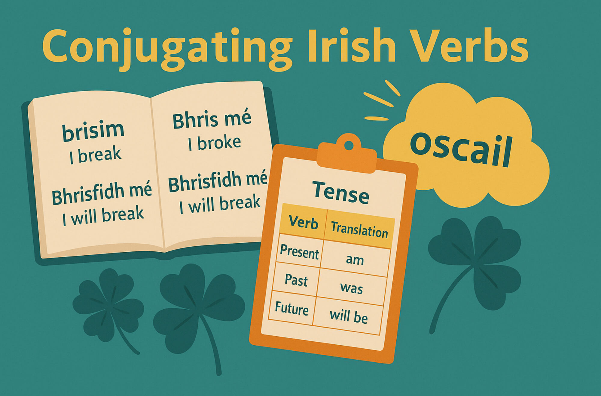  How to Conjugate Irish Verbs Easily