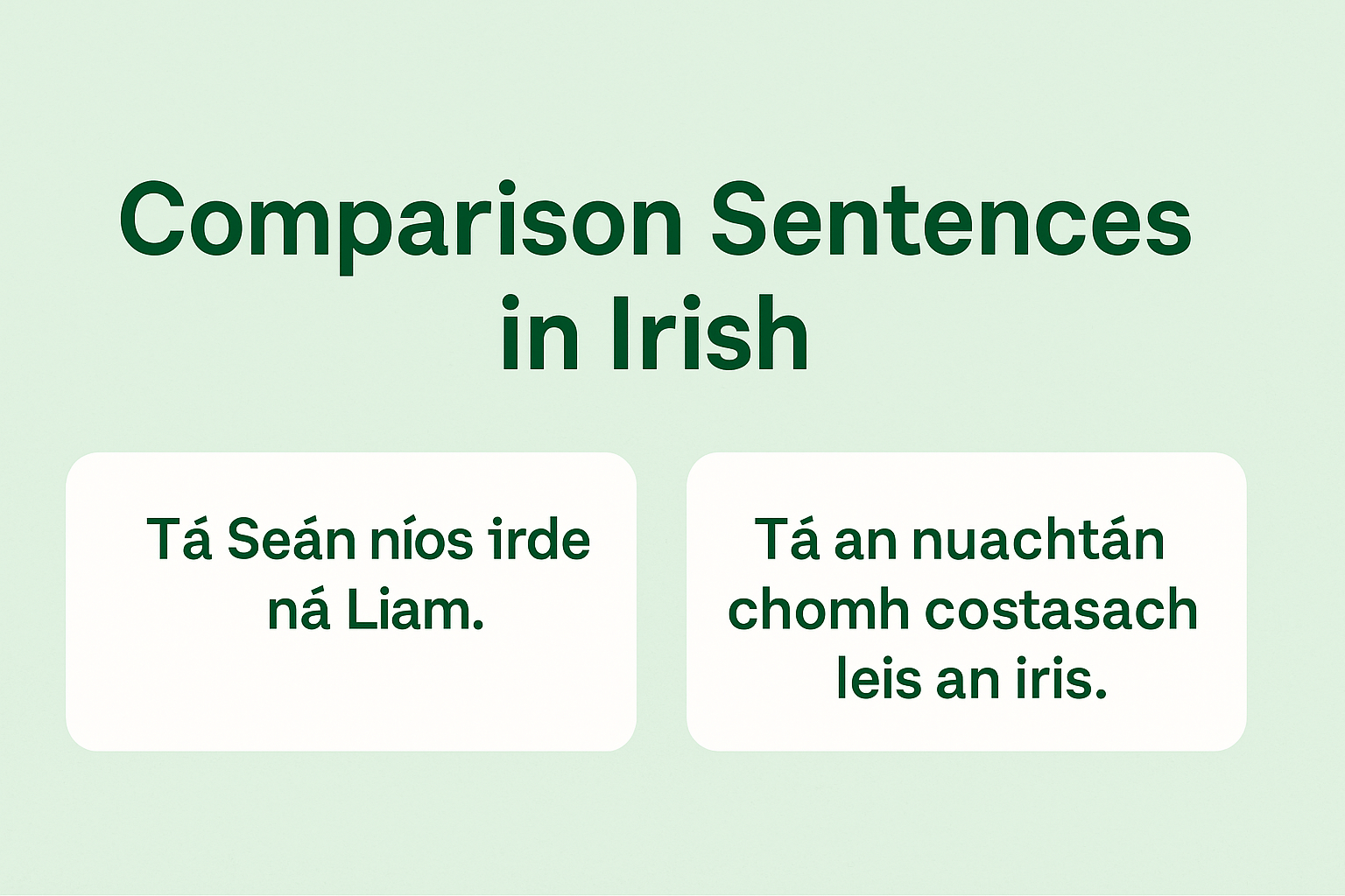 Minimalist graphic titled “Comparison Sentences in Irish” on a light green background. Two white speech bubbles show examples: “Tá Seán níos airde ná Liam” (Seán is taller than Liam) and “Tá an nuachtán chomh costasach leis an iris” (The newspaper is as expensive as the magazine).