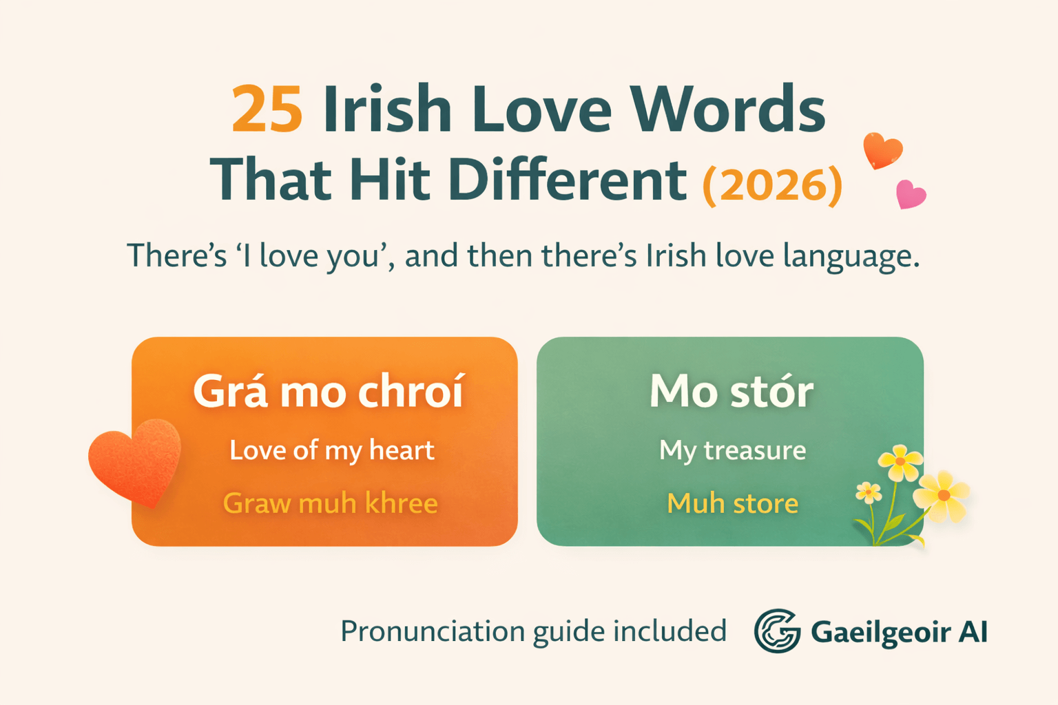 A digital graphic promoting the blog “25 Irish Love Words That Hit Different (2026)”. It features a clean cream background with playful heart and flower icons. Two colorful boxes highlight Irish phrases: “Grá mo chroí” (Love of my heart) with pronunciation “Graw muh khree” in an orange box, and “Mo stór” (My treasure) with “Muh store” in a green box. Below, it reads “Pronunciation guide included” alongside the Gaeilgeoir AI logo.
