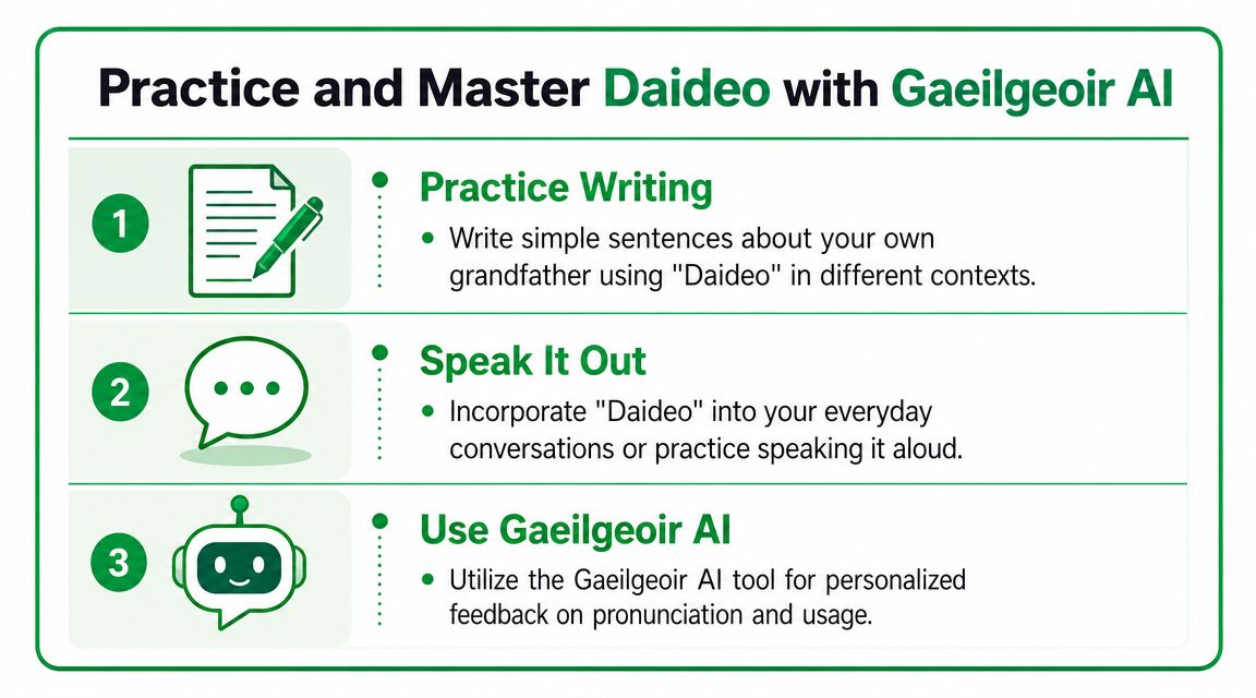 An infographic showing three steps to practice and master the Irish word Daideo using Gaeilgeoir AI.