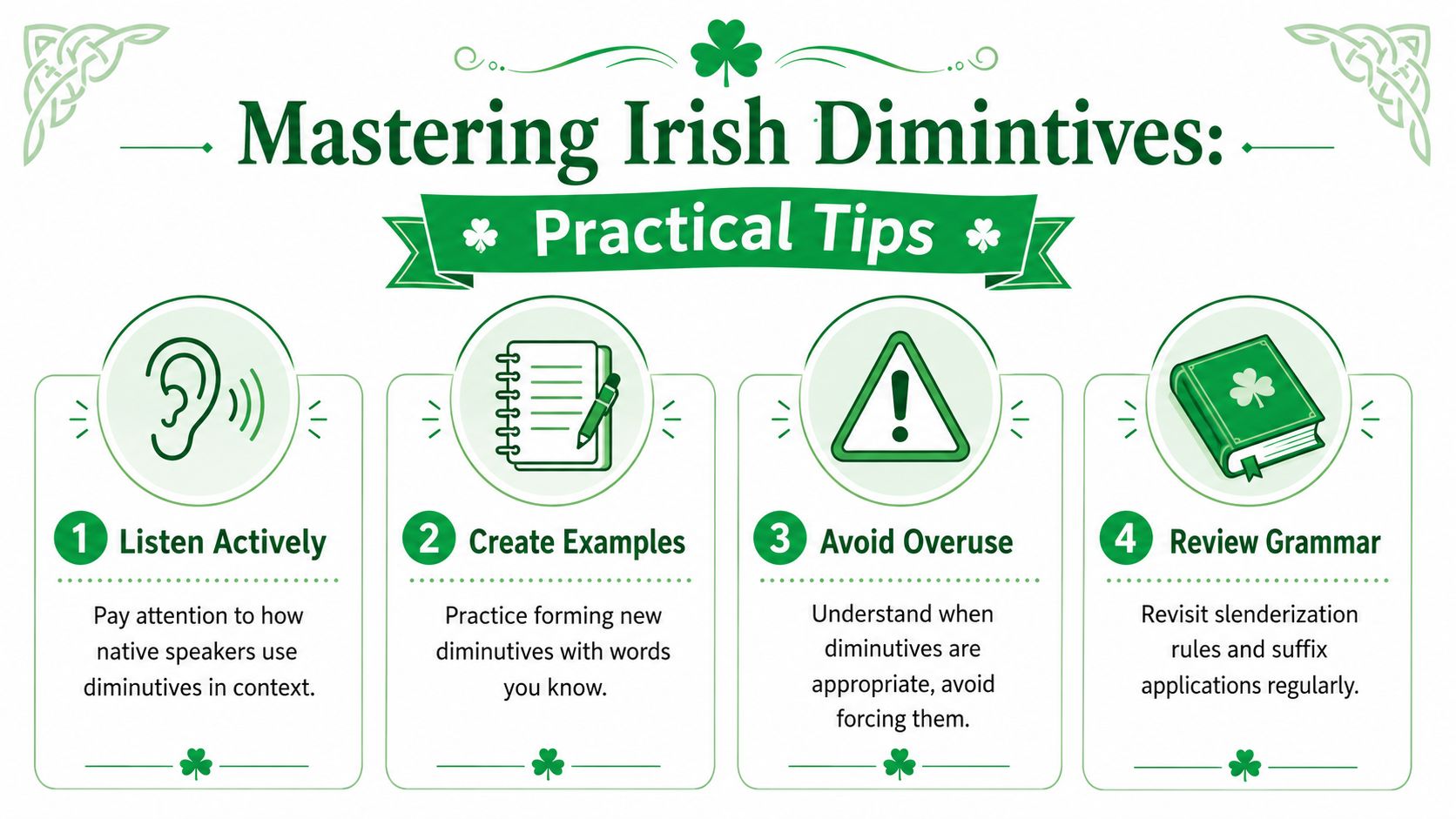 An educational infographic providing four practical tips for mastering Irish diminutives with icons and short descriptions.
