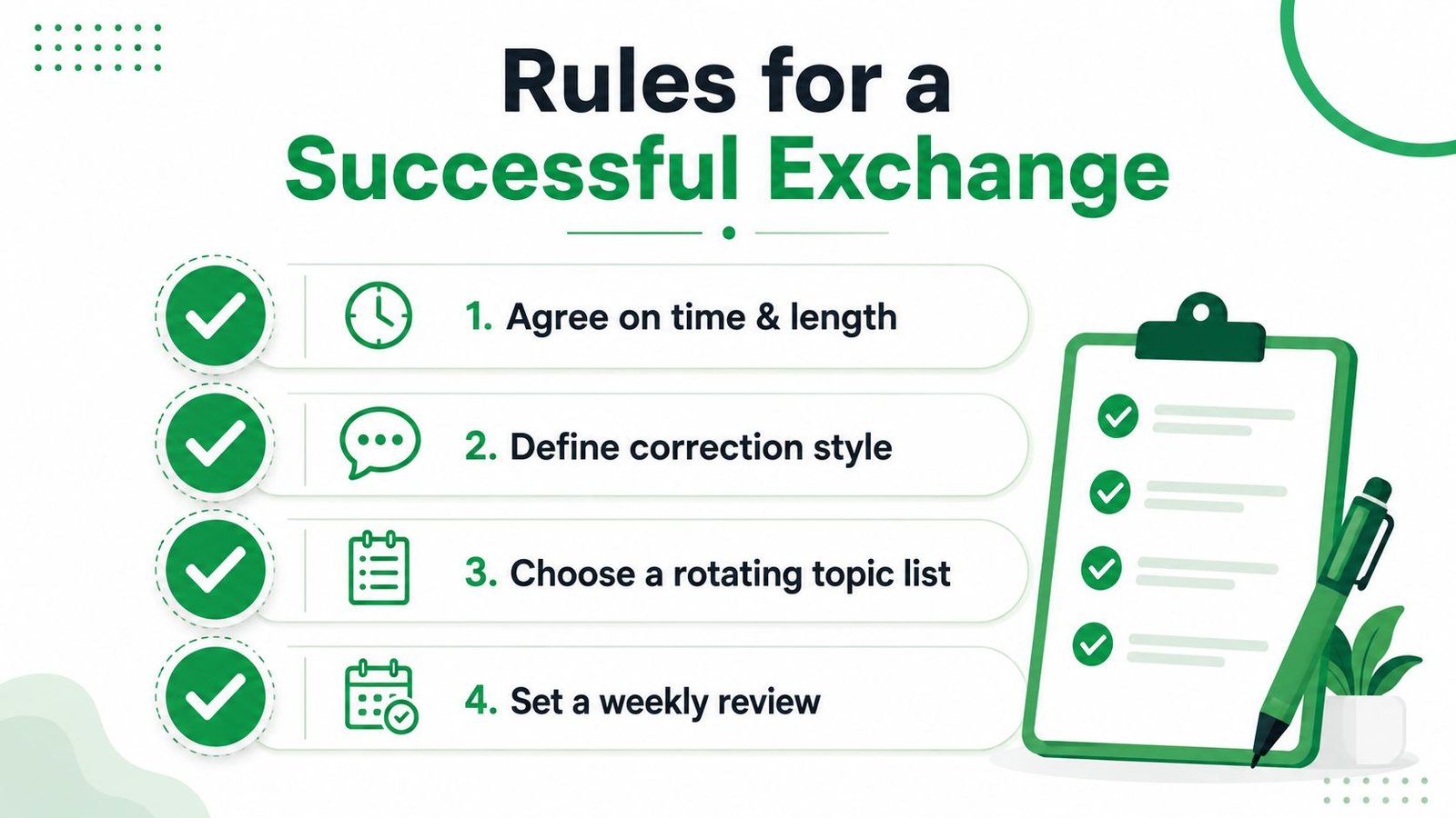 A graphic titled Rules for a Successful Exchange listing four tips for managing language practice partnerships.